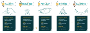 Illustrated chart of cannabis salad options
